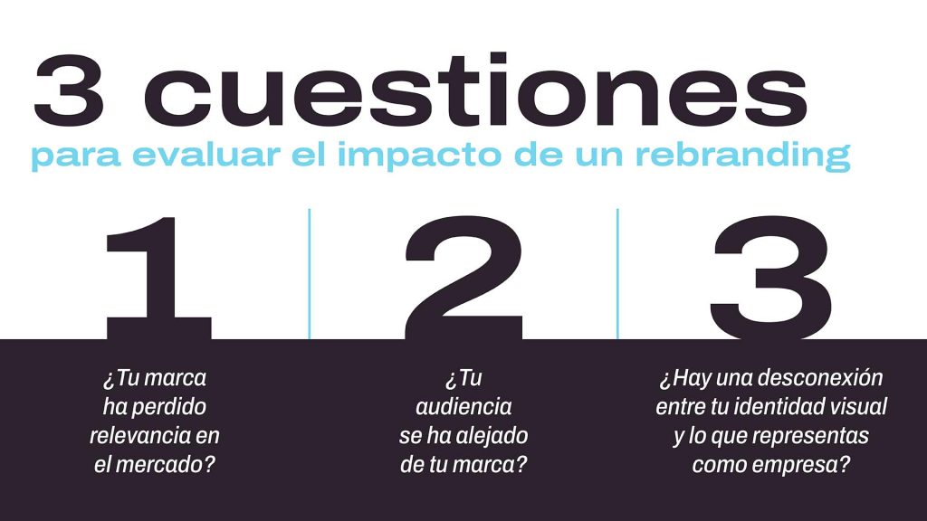 infografía sobre 3 cuestiones para evaluar el impacto de un rebranding